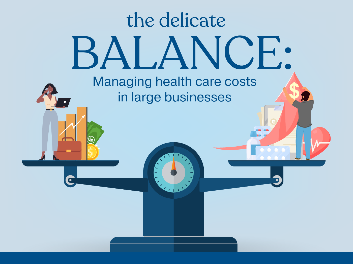 Balance scale showing difficulty in managing health care costs.