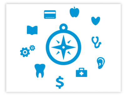 Infographic of health care icons surrounding a compass